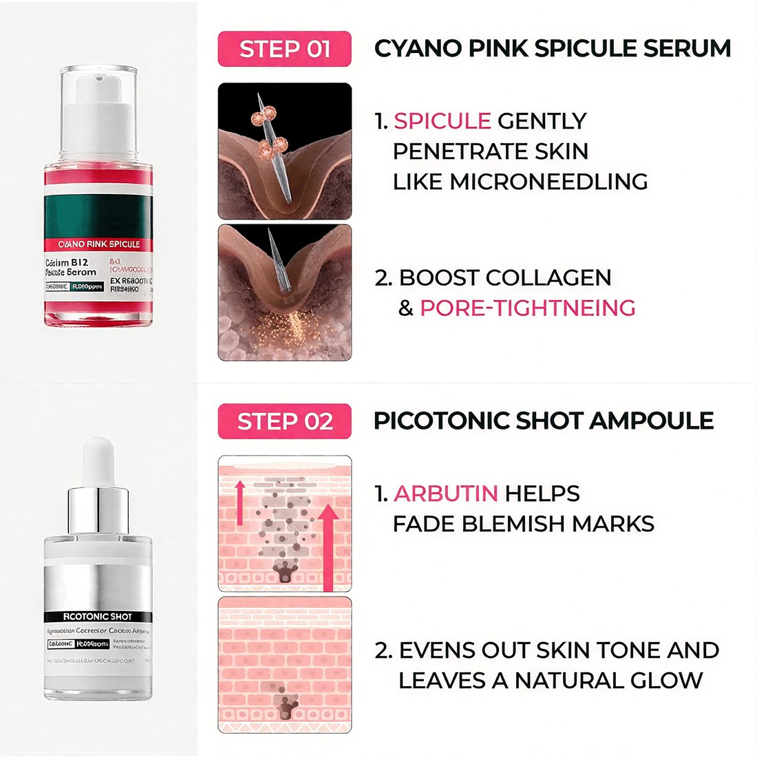 Pore & Spot Care Duo