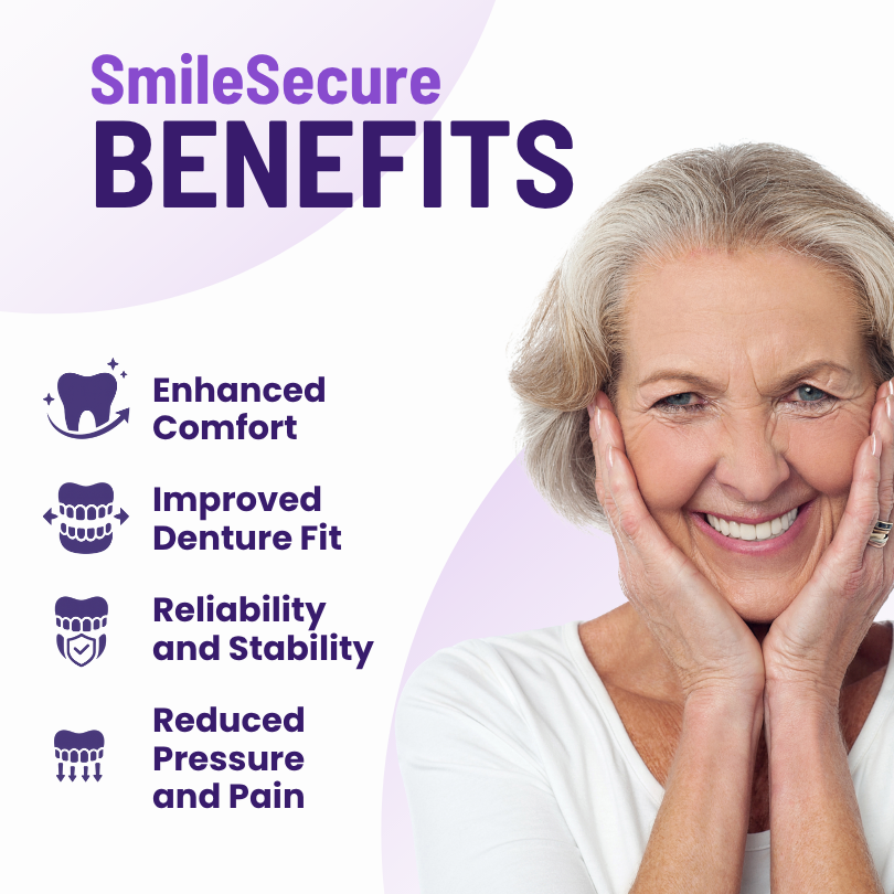 RUSTII® SmileSecure Thermoplastic Denture Adhesive