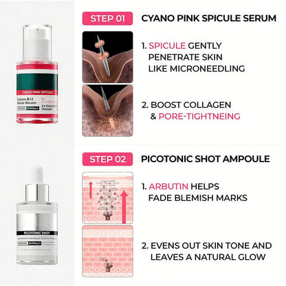 Pore & Spot Care Duo