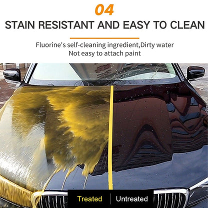 🔥New Altin Oran Titanium Ceramic Wax